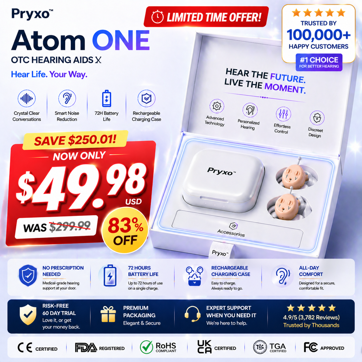 🔥 Today Only! Pryxo™ Atom ONE OTC Hearing Aid — Up to 85% OFF + Hear Every Word Clearly Again 👂✨