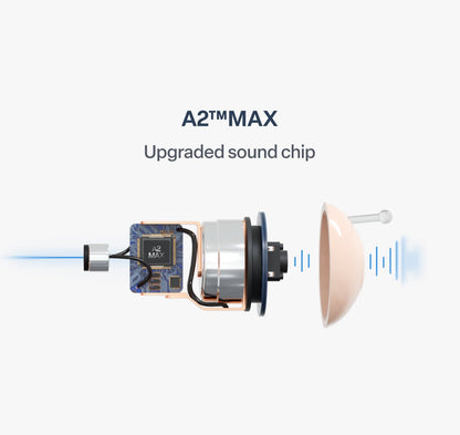 🔥 Bestseller of 2026! Pryxo™ Ear-Hook Smart AI Hearing Aid – Hear Clearly, Regain Your Confidence 💖