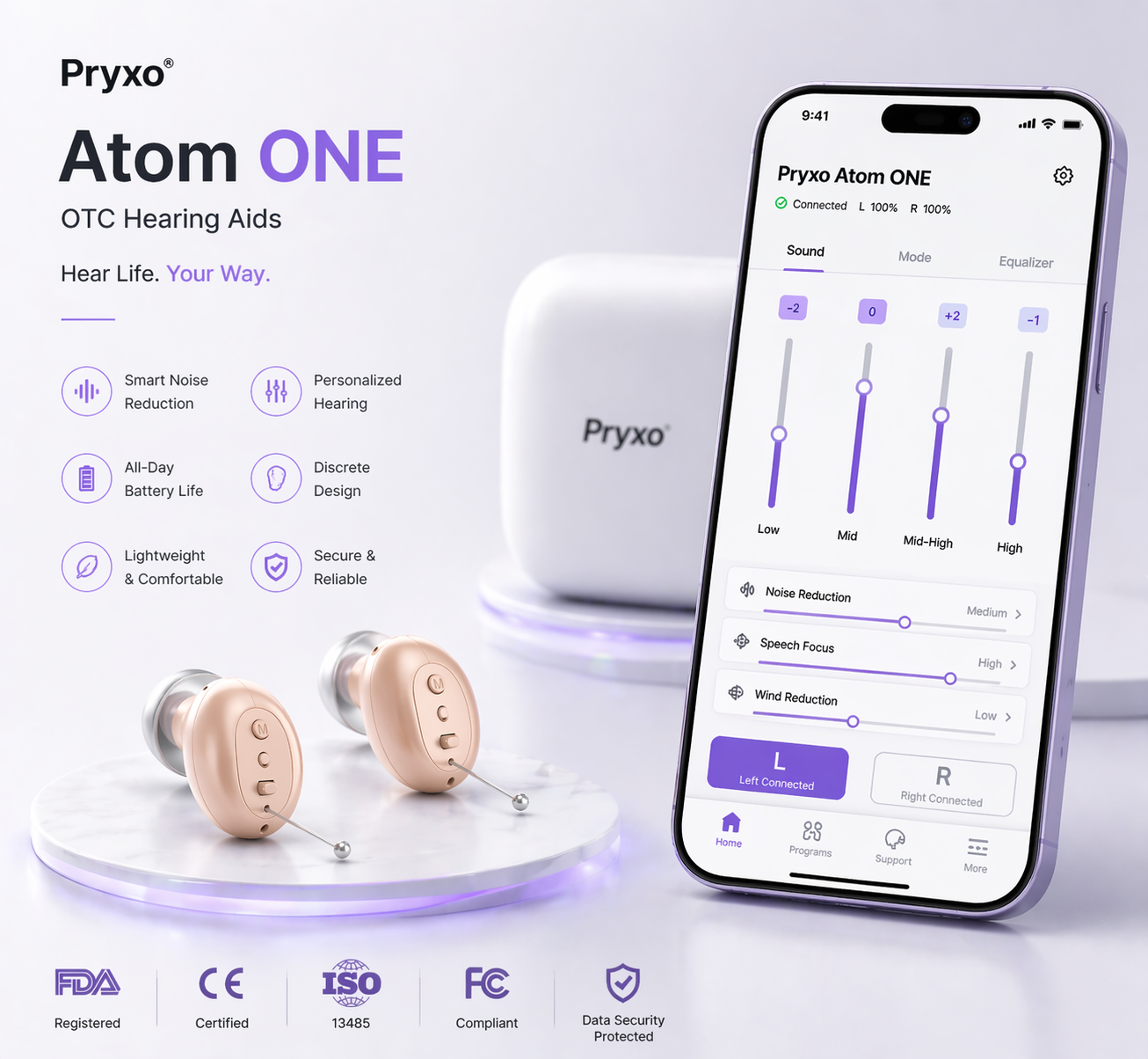 🔥 Today Only! Pryxo™ Atom ONE OTC Hearing Aid — Up to 85% OFF + Hear Every Word Clearly Again 👂✨