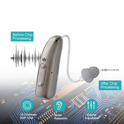 🔥 Last Day! Pryxo™Smart Bluetooth Hearing Aids — Hear Clearly Before Price Goes Up