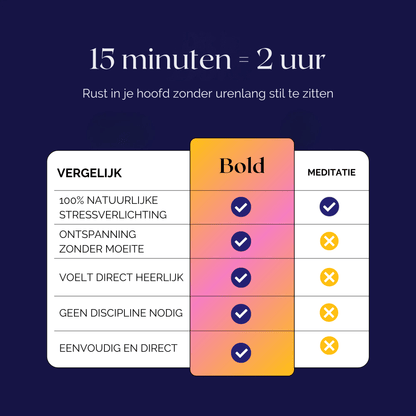 💜Stress Reset Vibrator - Bold